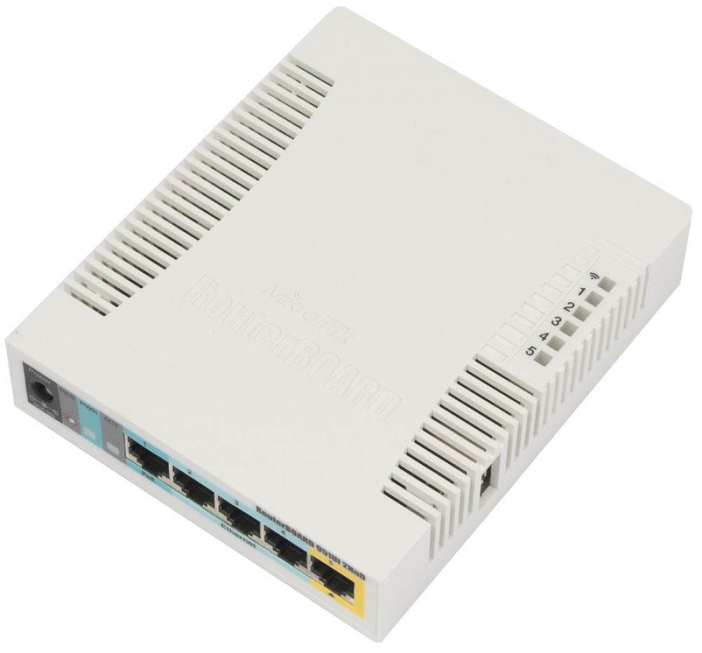 MikroTik Routerboard 951Ui-2HnD
