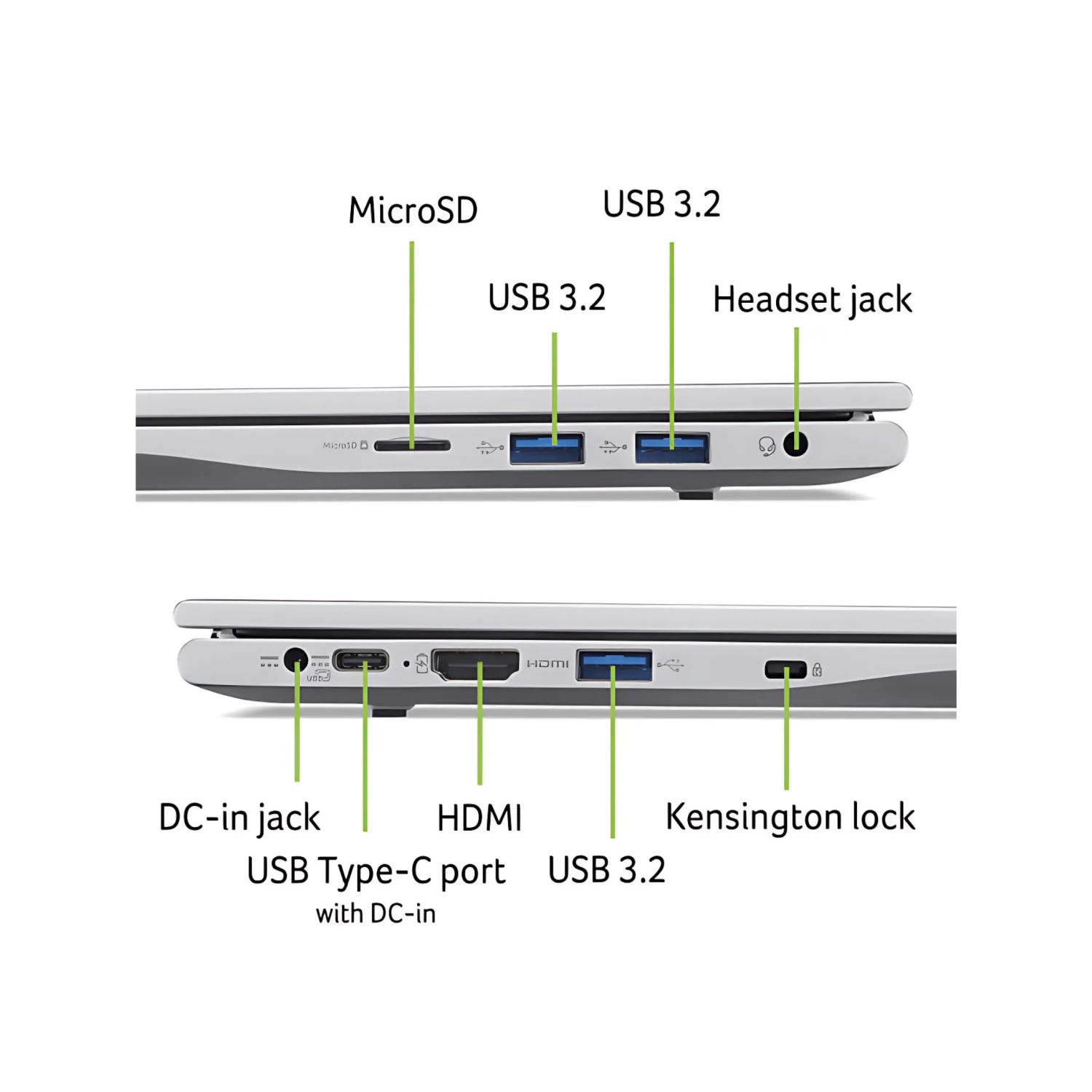 Acer Aspire Lite AL14-32P-C6CC Fresh Blue