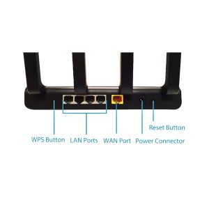 D-Link Router AC1200 MU-MIMO DIR-1253