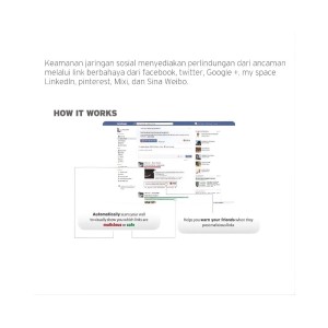 Trend Micro Maximum Security