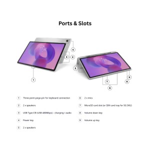 Lenovo Idea Tab Plus ZAG71018ID Cloud Grey (KeyboardB + Pen)